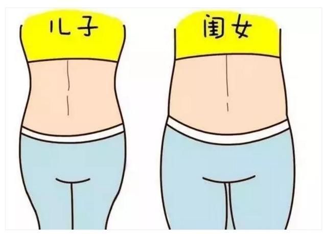 那些民间流传的胎儿性别鉴别土方法,就服第3种