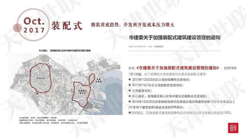 京津冀都市经济圈_2017京津冀gdp