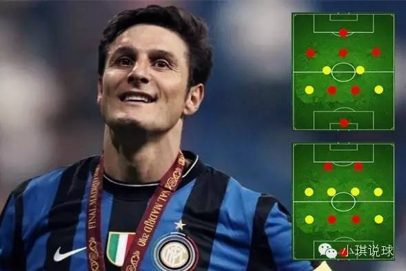 全能战士,那些现役的足坛万金油