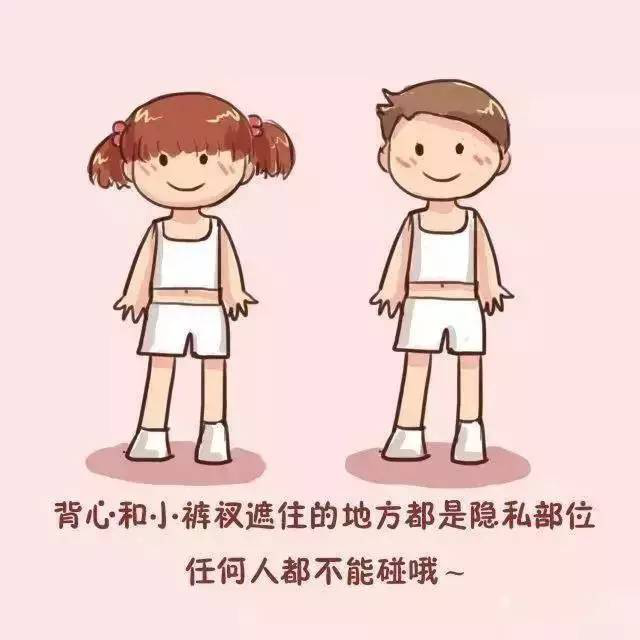 儿童性教育 简笔画图片