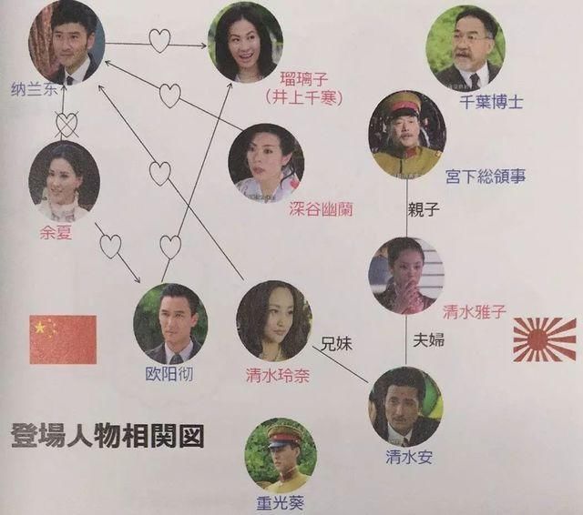 你一定很想了解日本人怎么吐槽抗日神剧