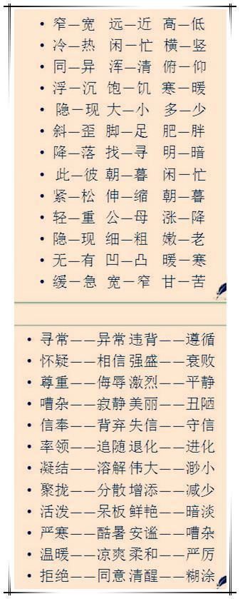 单字+双字+四字,小学149个词语近义词、反义