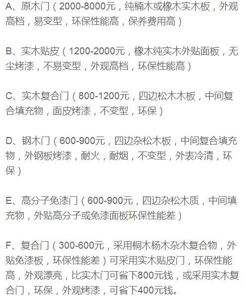 装修买主材别买到垃圾!买前听师傅一席话!11条建议实用到骨子里