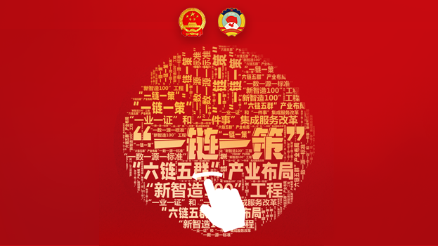 这些关键词事关首都发展！解锁关键词，读懂报告！（二）