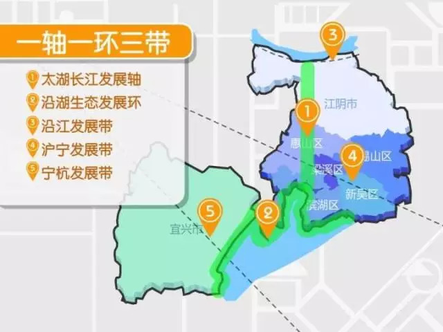 新一轮无锡城乡建设将带来多少惊喜?