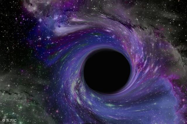 未来人类有没有可能进入到黑洞?如果进入能够