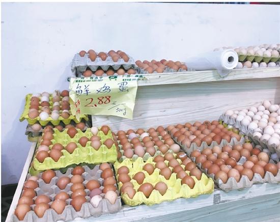 鸡蛋一斤