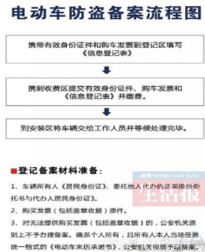 广西南宁