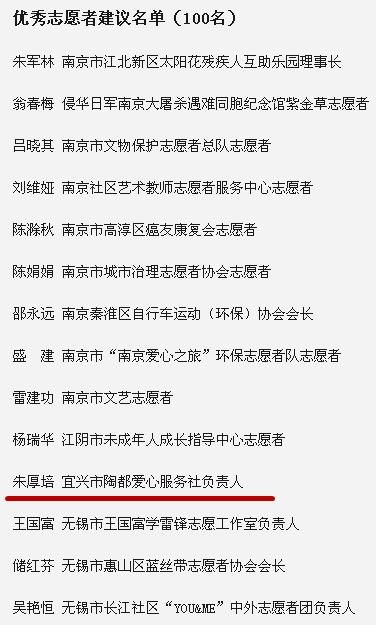 2018年江苏学雷锋志愿服务先进典型名单公示