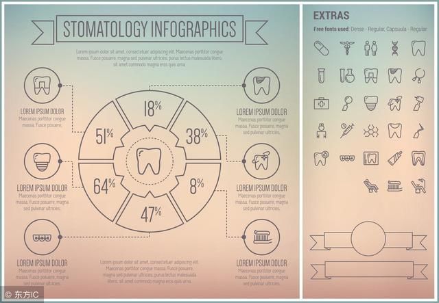 档案工龄与社保工龄怎样衔接?