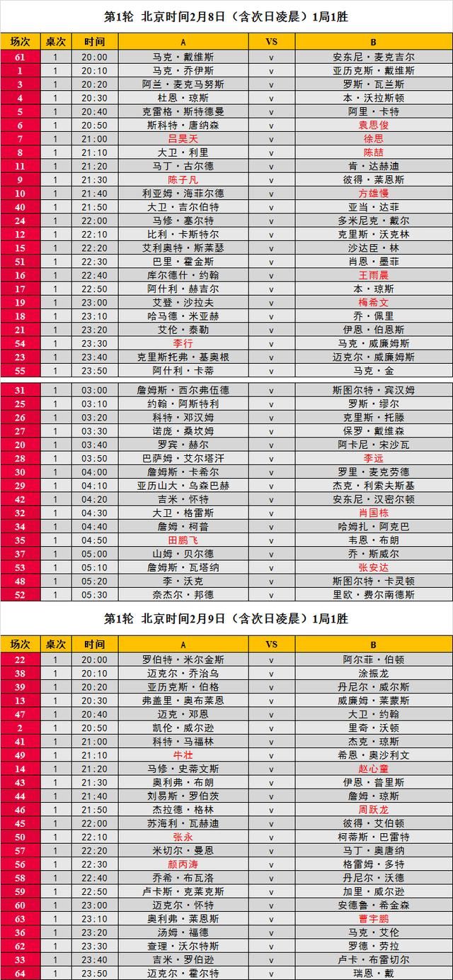2018斯诺克单局限时赛开战!巨星在线全程直播