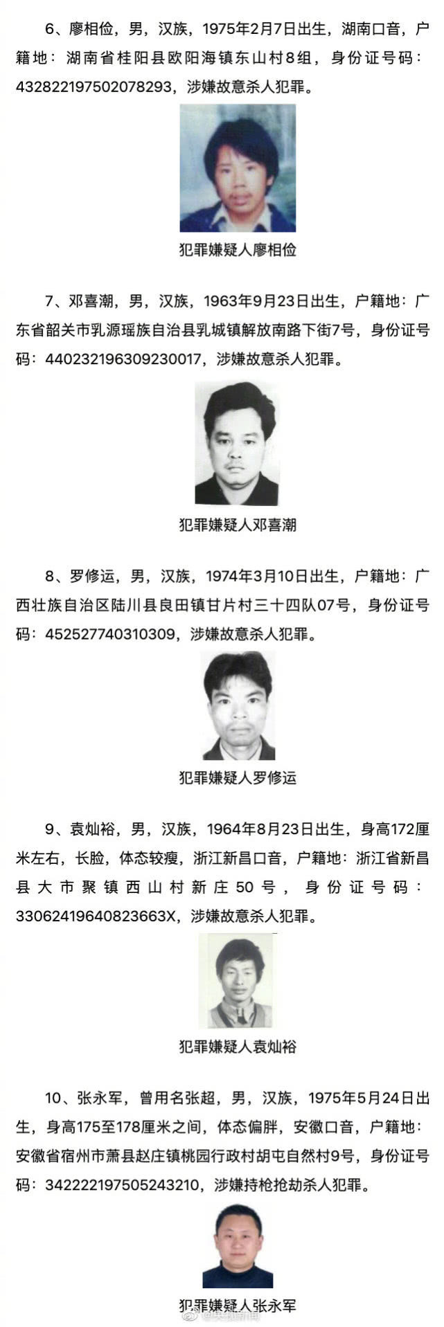 公安部发布A级通缉令：通缉50名在逃人员 抓获1人奖励10万(图3)