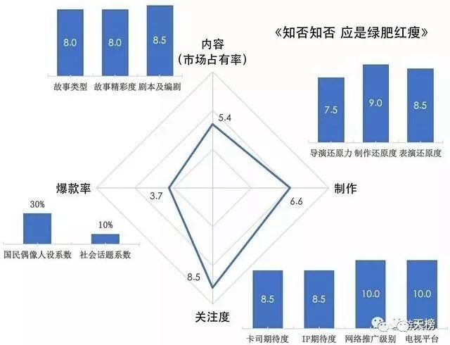 2018最热门古装剧盘点推荐!里面有你喜欢的明