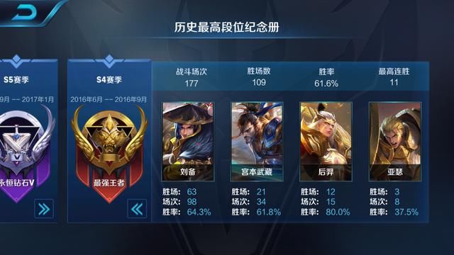 王者荣耀刘备教学从入门到精通