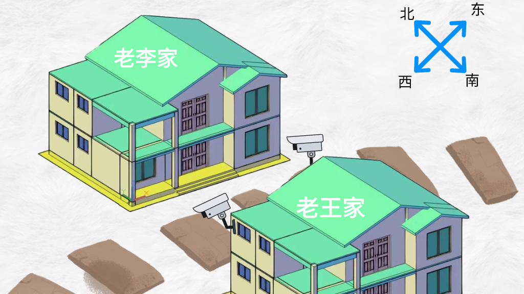 良法善治护平安|自家房后安装摄像头,是否侵犯邻居隐私? 良法善治护平安|自家房后安装摄像头,是否侵犯邻居隐私?