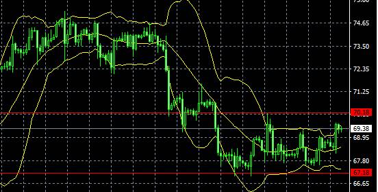easyMarkets易信:欧盟就贸易问题向美国让步,
