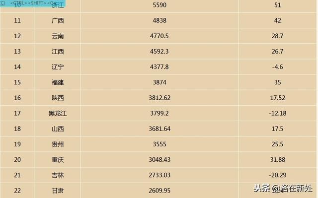 各国人口数排名_2018年世界人口排名 世界各国人口数量排名(2)