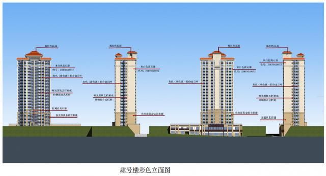 贵阳文旅地产新引擎!恒大花溪童世界最新规划