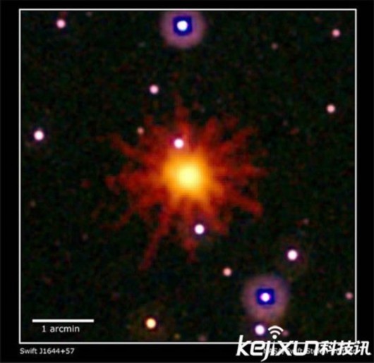 人类首次抓拍黑洞吞噬恒星瞬间 太劲爆了!