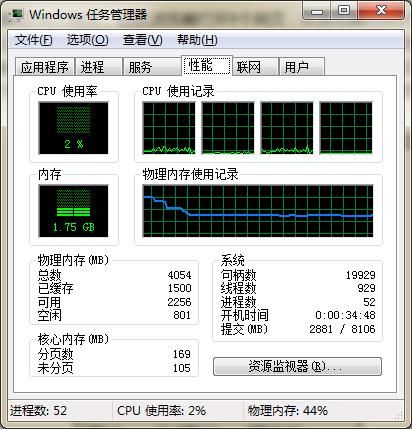 现在4g的电脑内存还够用吗?