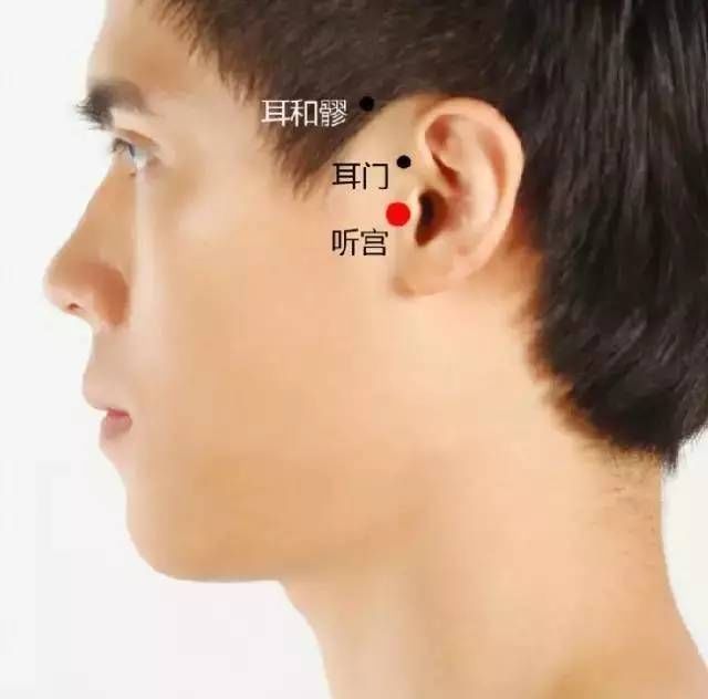 这张表已遭到千万人疯抢!史上最全穴位合集,名