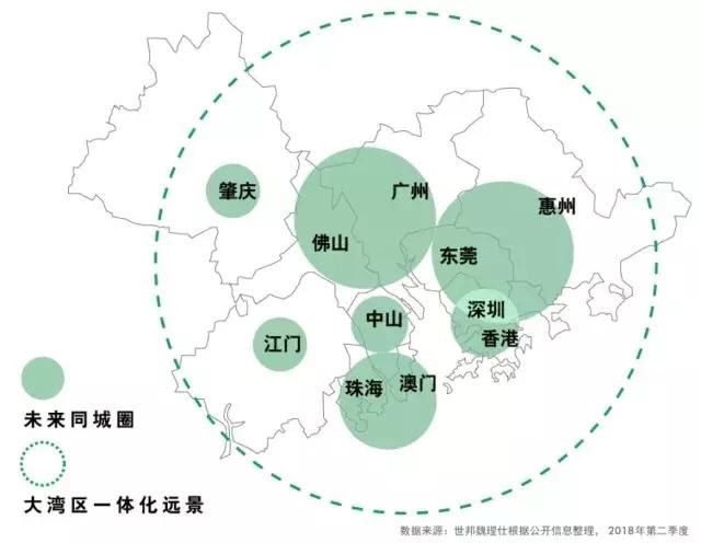 城市无界|中国城市群发展,带来哪些新投资机遇