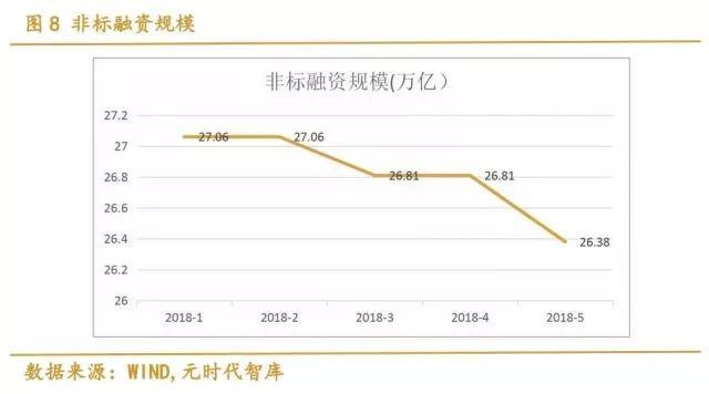 深度解析!近期汇率变动的原因是什么?