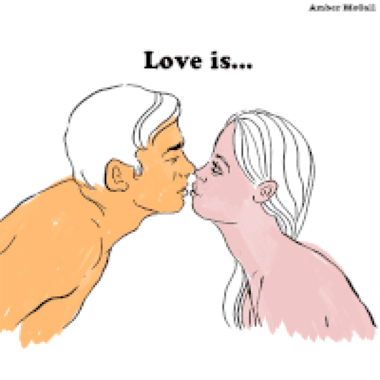 结婚前应该了解对方些什么?人们最关心这 10