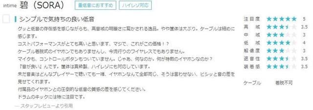 日媒18年纯干货总结:300元内高性价比耳机大