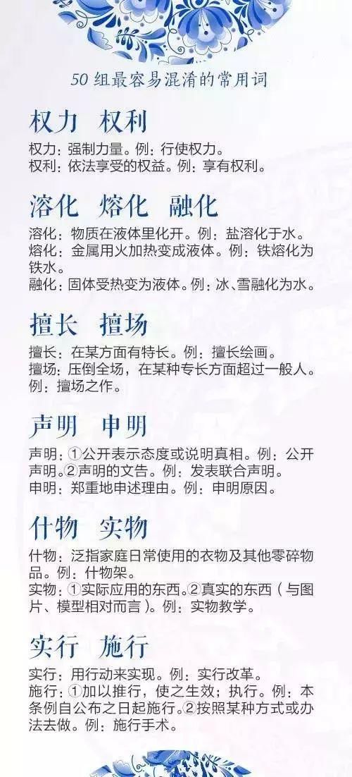 50组最易混淆常用组词,语文常考,十个有九个学