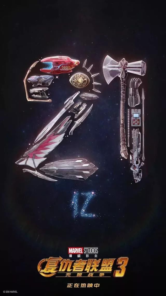 放大招了!《复联3》大陆票房突破21亿,超级纪