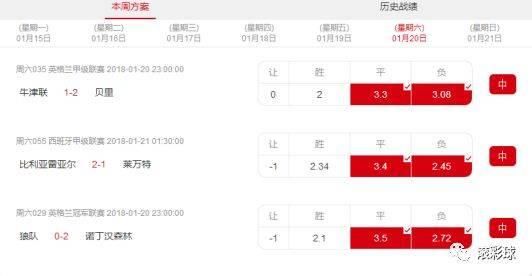 滚球体育模型:滚球体育APP临场模型3连红!串