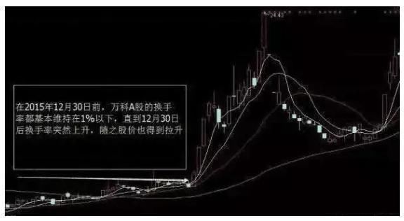 国产软件第一龙头股霸气回归,拟高送转10转30