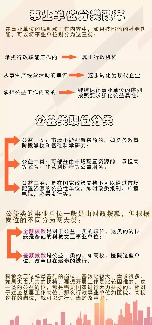这几类事业单位人员可以直接转为公务员编制,