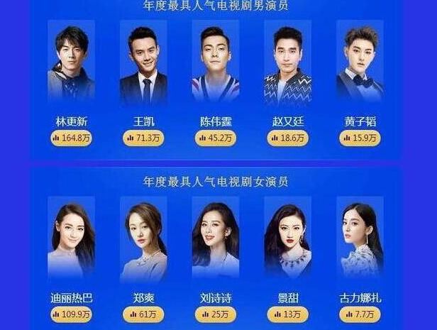 忍了那么多年,郑爽第一次正面开撕古力娜扎,骂