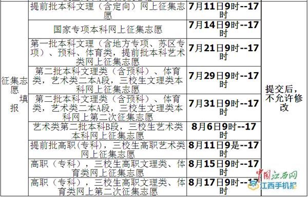 2018江西高招志愿填报时间安排敲定