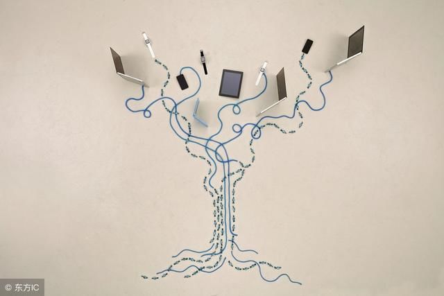 【主语从句从头学1】关键精讲:认识三类重要引