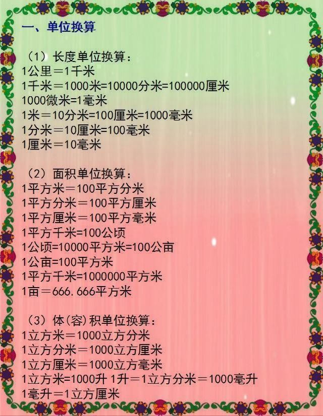 1-6年级数学公式表,家长赶紧打印一份,贴墙上让