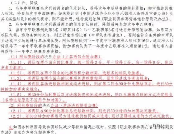 中甲升降级规则改变 容大和精英莫失良机!