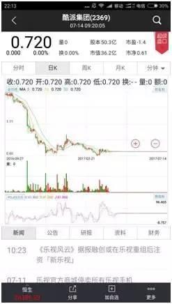 酷派--中国又一巨头倒下!