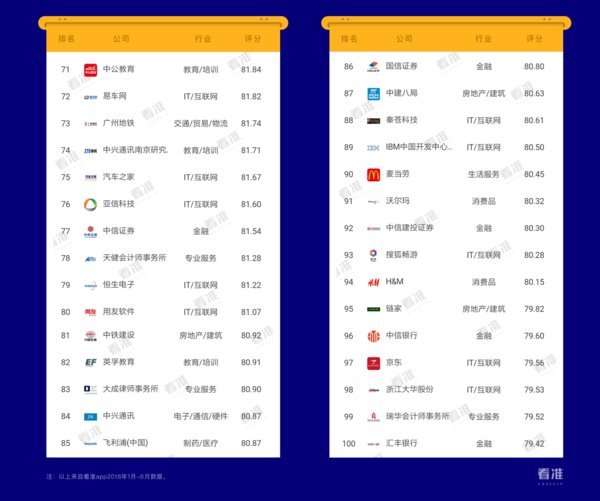 今日头条热榜前三名 t017d54d75904e638ad.jpg?size=600x501