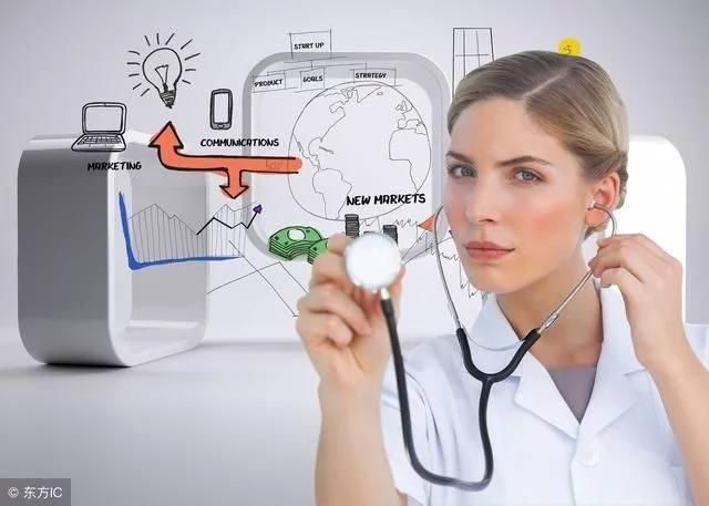 马云:预测未来3大行业适合创业?