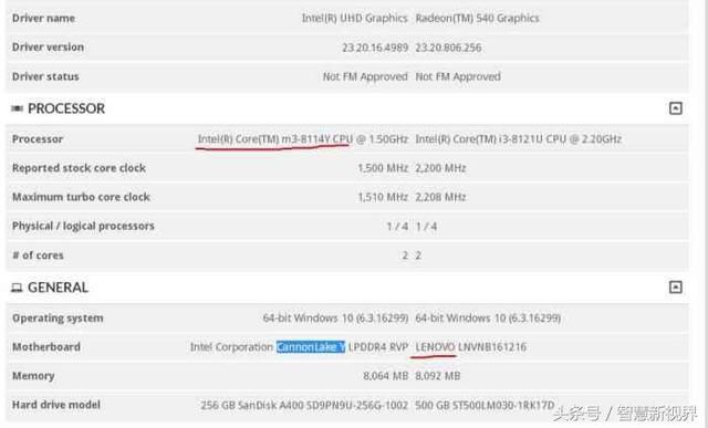 Intel 10nm超低功耗Core m3-8114Y曝光,还是挤
