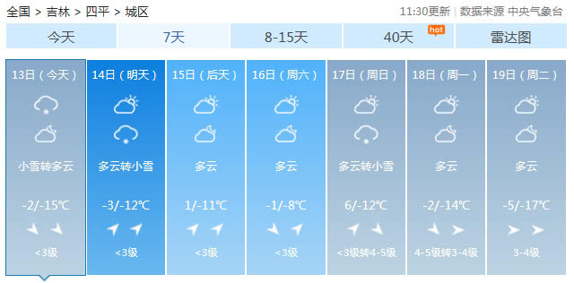东北吉林省天气昨日突变 各地黄色预警达100多次(图7)