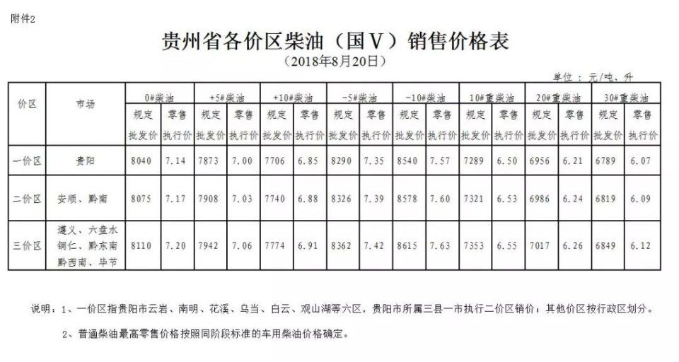 说起我买的插混电车续航一百多公里纯电不省还得看电充个电不说了慢的