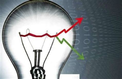 A股板块轮动的联系,周期行业偏周期,稳定行业