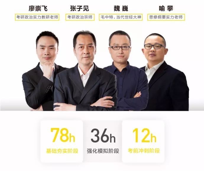 押中了!考虫考研押中政治和英语题目!