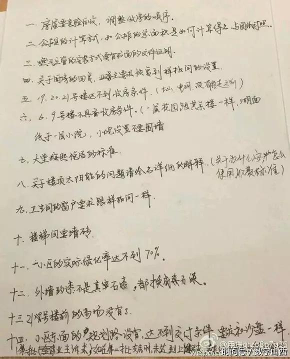 太原富力金禧城开盘流产,富力城六期数百位业