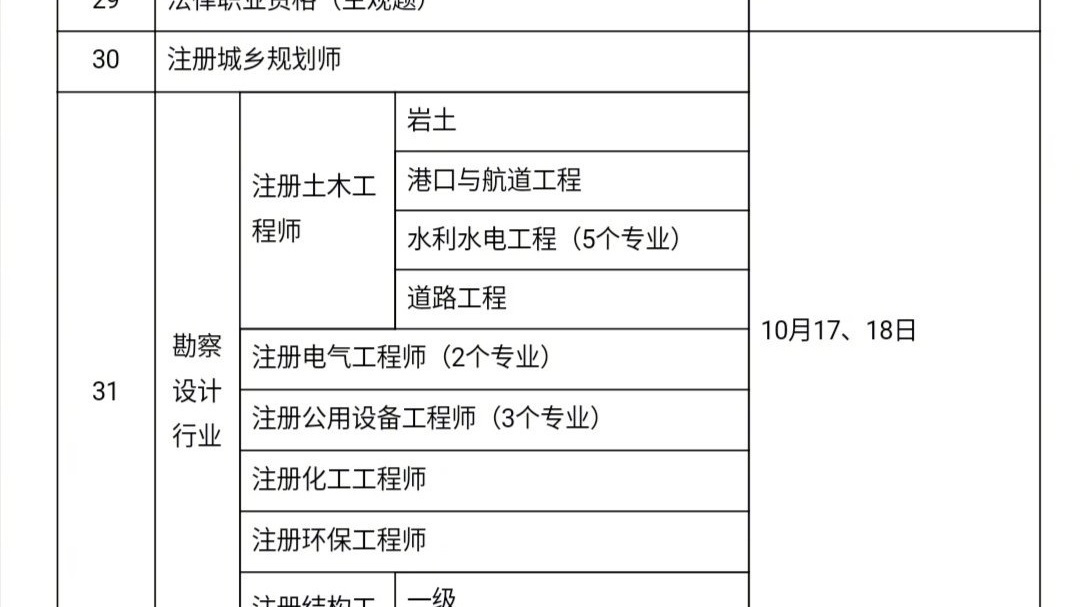 2020年大学生重要考试时间表大全，速转！