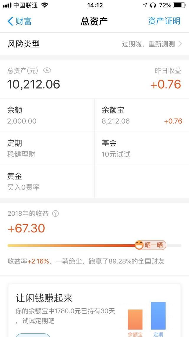 他从5000月薪到千万身家,3万粉丝跟着他让钱生钱